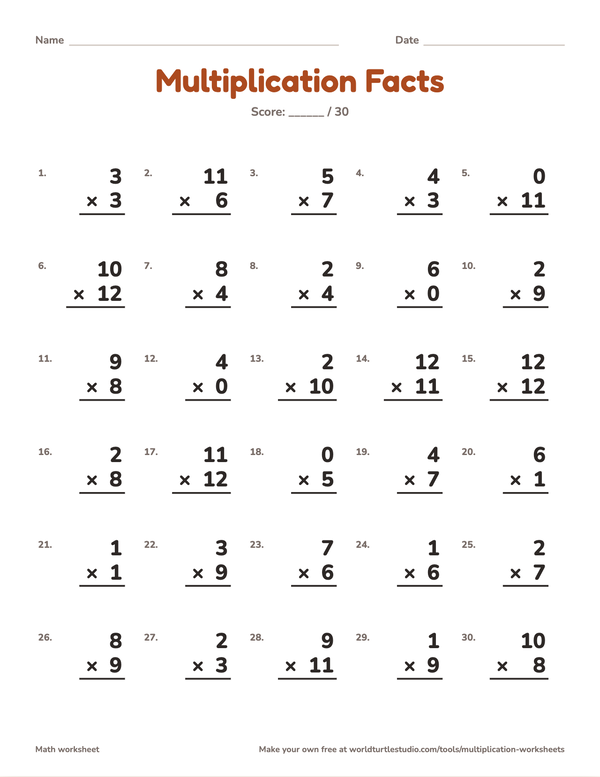 A printable page of multiplication worksheets